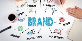 Estratégia de branding e identidade